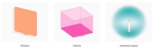 Первый взгляд на разработку приложений для Apple Vision Pro в Unity
Первый взгляд на разработку приложений для Apple Vision Pro в Unity
